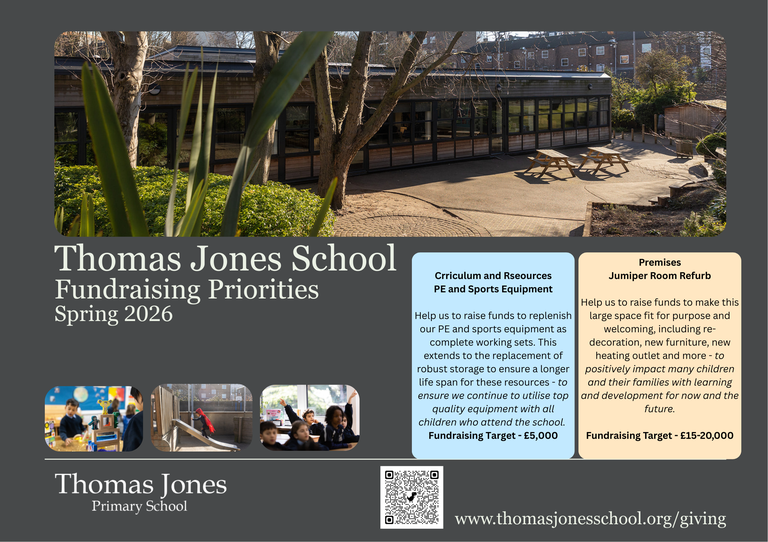 Fundraising priorities 2026.png